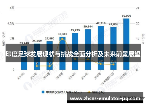 印度足球发展现状与挑战全面分析及未来前景展望