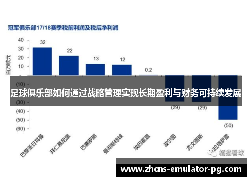 足球俱乐部如何通过战略管理实现长期盈利与财务可持续发展 足球俱乐部如何通过战略管理实现长期盈利与财务可持续发展