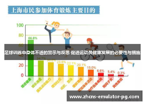 足球训练中身体不适的警示与反思 促进运动员健康发展的必要性与措施 足球训练中身体不适的警示与反思 促进运动员健康发展的必要性与措施