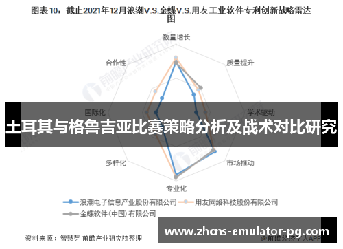土耳其与格鲁吉亚比赛策略分析及战术对比研究 土耳其与格鲁吉亚比赛策略分析及战术对比研究