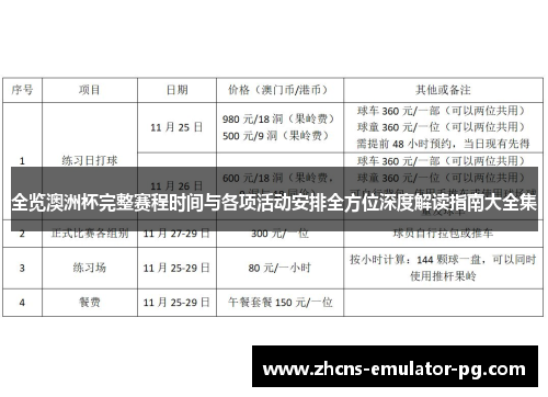 全览澳洲杯完整赛程时间与各项活动安排全方位深度解读指南大全集 全览澳洲杯完整赛程时间与各项活动安排全方位深度解读指南大全集