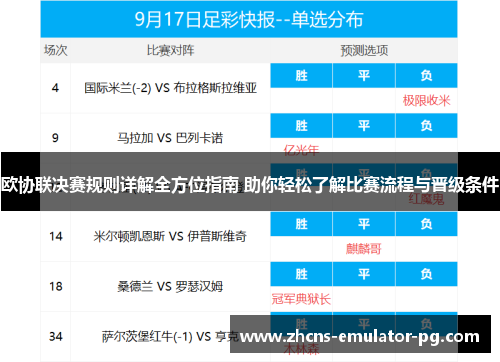 欧协联决赛规则详解全方位指南 助你轻松了解比赛流程与晋级条件 欧协联决赛规则详解全方位指南 助你轻松了解比赛流程与晋级条件