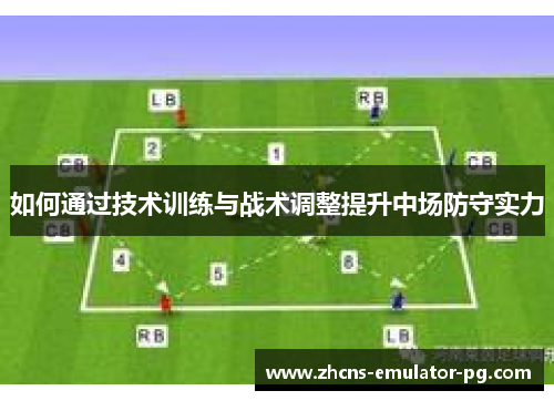 如何通过技术训练与战术调整提升中场防守实力 如何通过技术训练与战术调整提升中场防守实力