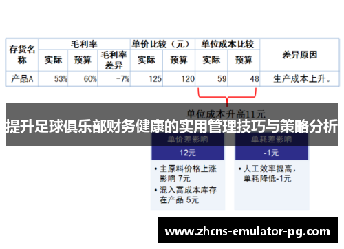提升足球俱乐部财务健康的实用管理技巧与策略分析 提升足球俱乐部财务健康的实用管理技巧与策略分析