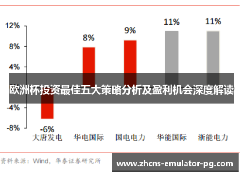 欧洲杯投资最佳五大策略分析及盈利机会深度解读