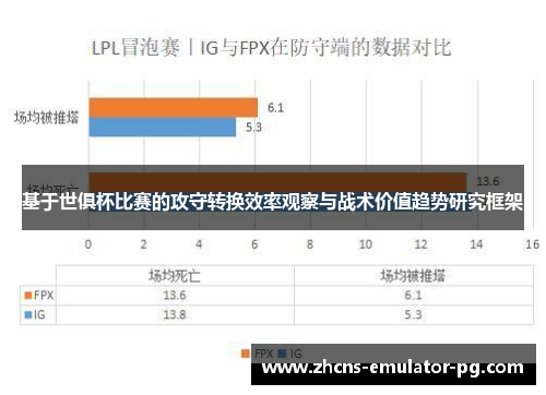 基于世俱杯比赛的攻守转换效率观察与战术价值趋势研究框架