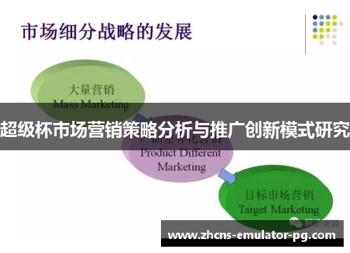 超级杯市场营销策略分析与推广创新模式研究