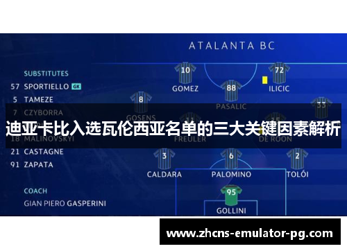 迪亚卡比入选瓦伦西亚名单的三大关键因素解析